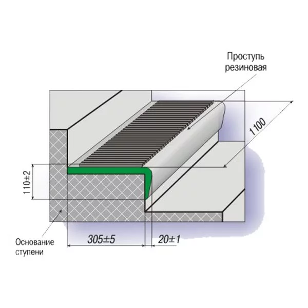 Противоскользящая резиновая проступь